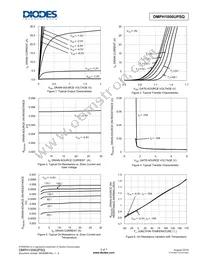 DMPH1006UPSQ-13 Datasheet Page 3