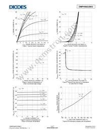 DMPH6023SK3-13 Datasheet Page 3