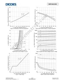 DMPH6023SK3-13 Datasheet Page 4