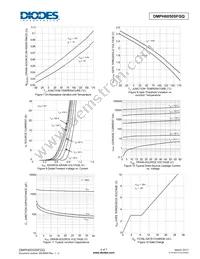 DMPH6050SFG-7 Datasheet Page 4