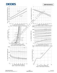 DMPH6050SK3Q-13 Datasheet Page 4