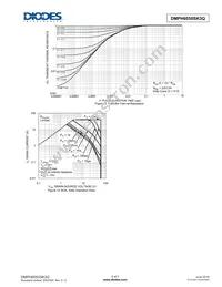 DMPH6050SK3Q-13 Datasheet Page 5