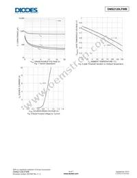 DMS2120LFWB-7 Datasheet Page 4