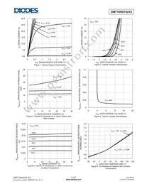 DMT10H015LK3-13 Datasheet Page 3