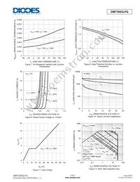 DMT3003LFG-7 Datasheet Page 4