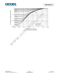 DMT3003LFG-7 Datasheet Page 5