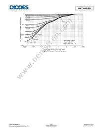 DMT3006LFG-13 Datasheet Page 5