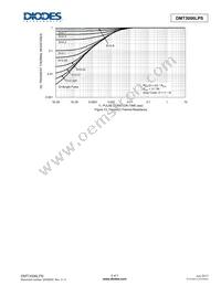 DMT3006LPS-13 Datasheet Page 5