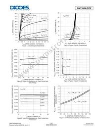 DMT3009LFVW-13 Datasheet Page 3