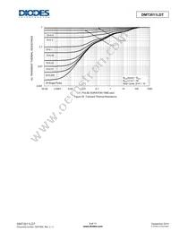 DMT3011LDT-7 Datasheet Page 9