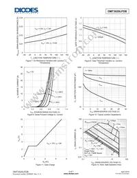 DMT3020LFDB-13 Datasheet Page 4