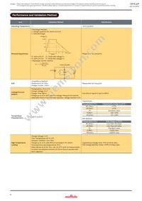 DMT334R2S474M3DTA0 Datasheet Page 6