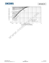 DMT36M1LPS-13 Datasheet Page 5