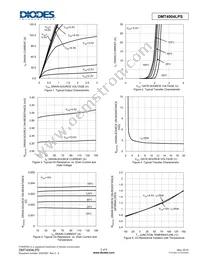 DMT4004LPS-13 Datasheet Page 3