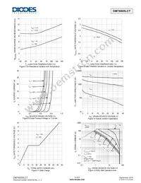 DMT6005LCT Datasheet Page 4