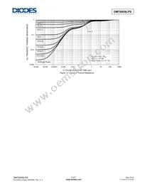 DMT6009LPS-13 Datasheet Page 5