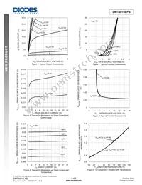 DMT6015LPS-13 Datasheet Page 3