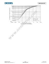 DMT6016LFDF-13 Datasheet Page 5