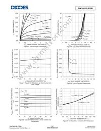 DMT6016LPSW-13 Datasheet Page 3