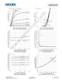 DMT6030LFDF-7 Datasheet Page 4