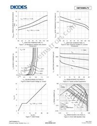 DMT69M8LFV-13 Datasheet Page 4