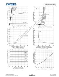 DMTH10H005LCT Datasheet Page 3