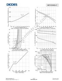 DMTH10H005LCT Datasheet Page 4