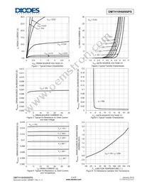 DMTH10H009SPS-13 Datasheet Page 4