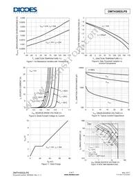 DMTH3002LPS-13 Datasheet Page 4