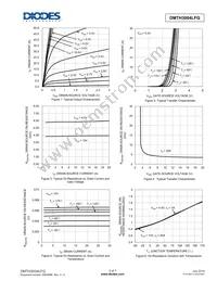 DMTH3004LFG-7 Datasheet Page 3