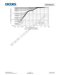 DMTH3004LPS-13 Datasheet Page 5