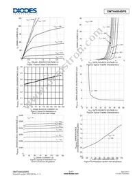 DMTH4004SPS-13 Datasheet Page 3