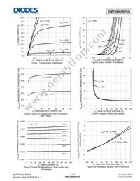 DMTH4005SPSQ-13 Datasheet Page 3