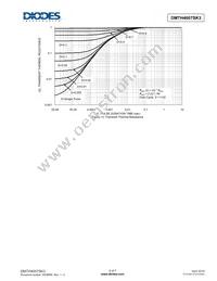 DMTH4007SK3-13 Datasheet Page 5