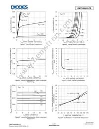 DMTH6002LPS-13 Datasheet Page 3