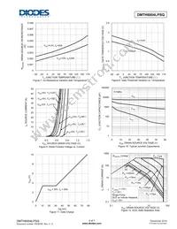 DMTH6004LPSQ-13 Datasheet Page 4