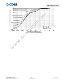 DMTH6004SCTBQ-13 Datasheet Page 5