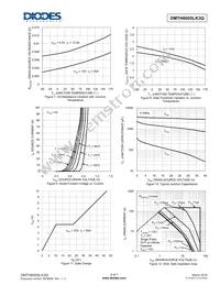 DMTH6005LK3Q-13 Datasheet Page 4