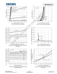 DMTH6005LPS-13 Datasheet Page 3