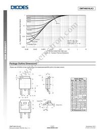 DMTH6010LK3-13 Datasheet Page 5