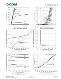 DMTH6010LPDQ-13 Datasheet Page 3