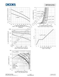 DMTH6010LPSQ-13 Datasheet Page 4