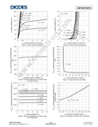 DMTH6010SPS-13 Datasheet Page 3