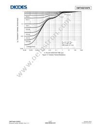 DMTH6010SPS-13 Datasheet Page 5