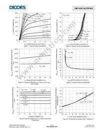 DMTH6016LFDFWQ-7R Datasheet Page 3