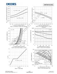 DMTH6016LSDQ-13 Datasheet Page 4