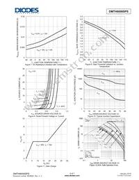 DMTH8008SPS-13 Datasheet Page 4