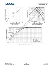 DMTH8012LPSW-13 Datasheet Page 5