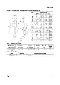 DMV1500MFD5 Datasheet Page 7