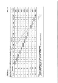 DN2027A Datasheet Page 8